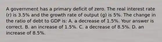 A government has a primary deficit of zero. The real interest rate ​(r​) is 3.5​% and the growth rate of output ​(g​) is 5​%. The change in the ratio of debt to GDP​ is: A. a decrease of 1.5​%. Your answer is correct. B. an increase of 1.5​%. C. a decrease of 8.5​%. D. an increase of 8.5​%.