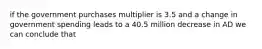 if the government purchases multiplier is 3.5 and a change in government spending leads to a 40.5 million decrease in AD we can conclude that