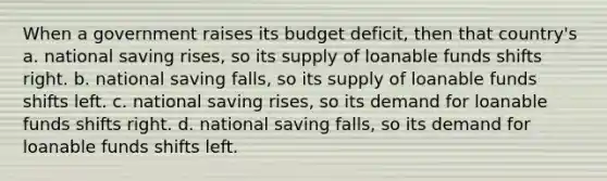 When a government raises its budget deficit, then that country's a. national saving rises, so its supply of loanable funds shifts right. b. national saving falls, so its supply of loanable funds shifts left. c. national saving rises, so its demand for loanable funds shifts right. d. national saving falls, so its demand for loanable funds shifts left.