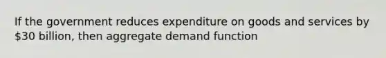 If the government reduces expenditure on goods and services by 30 billion, then aggregate demand function