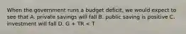 When the government runs a budget deficit, we would expect to see that A. private savings will fall B. public saving is positive C. investment will fall D. G + TR < T