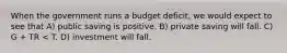 When the government runs a budget deficit, we would expect to see that A) public saving is positive. B) private saving will fall. C) G + TR < T. D) investment will fall.