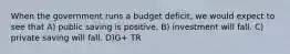 When the government runs a budget deficit, we would expect to see that A) public saving is positive. B) investment will fall. C) private saving will fall. D)G+ TR <T