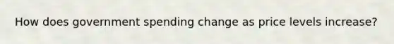 How does government spending change as price levels increase?
