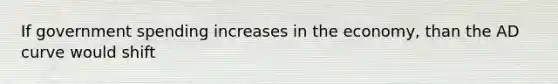 If government spending increases in the economy, than the AD curve would shift