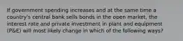 If government spending increases and at the same time a country's central bank sells bonds in the open market, the interest rate and private investment in plant and equipment (P&E) will most likely change in which of the following ways?