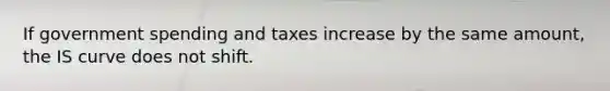 If government spending and taxes increase by the same amount, the IS curve does not shift.