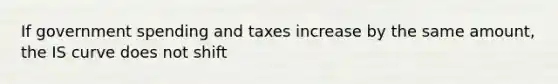 If government spending and taxes increase by the same amount, the IS curve does not shift