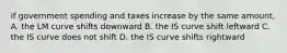 if government spending and taxes increase by the same​ amount, A. the LM curve shifts downward B. the IS curve shift leftward C. the IS curve does not shift D. the IS curve shifts rightward