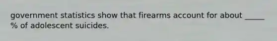 government statistics show that firearms account for about _____ % of adolescent suicides.