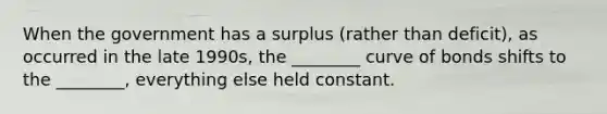 When the government has a surplus (rather than deficit), as occurred in the late 1990s, the ________ curve of bonds shifts to the ________, everything else held constant.