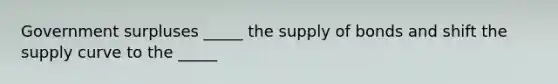 Government surpluses _____ the supply of bonds and shift the supply curve to the _____