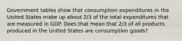 Government tables show that consumption expenditures in the United States make up about 2/3 of the total expenditures that are measured in GDP. Does that mean that 2/3 of all products produced in the United States are consumption goods?