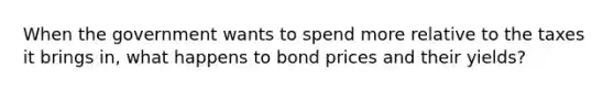 When the government wants to spend more relative to the taxes it brings in, what happens to bond prices and their yields?