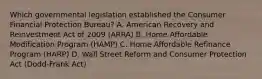 Which governmental legislation established the Consumer Financial Protection Bureau? A. American Recovery and Reinvestment Act of 2009 (ARRA) B. Home Affordable Modification Program (HAMP) C. Home Affordable Refinance Program (HARP) D. Wall Street Reform and Consumer Protection Act (Dodd-Frank Act)