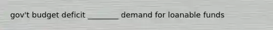 gov't budget deficit ________ demand for loanable funds