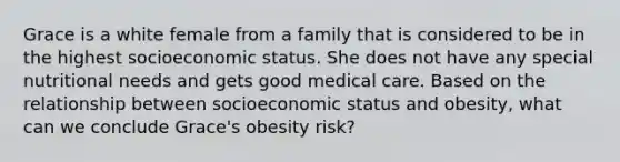 Grace is a white female from a family that is considered to be in the highest socioeconomic status. She does not have any special nutritional needs and gets good medical care. Based on the relationship between socioeconomic status and obesity, what can we conclude Grace's obesity risk?