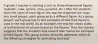 A grade 2 teacher is starting a unit on three-dimensional figures (cylinder, cube, sphere, cone, pyramid, etc.) After the students learn the name of each figure, the teacher organizes the class into small groups, each group picks a different figure. As a group project, each group has to find examples of how their figure is used in the real world. As an example, the teacher shows slides of architectural structures based on the figures. Then the teacher suggests that the students look around their homes for examples of their figure. This group activity primarily addresses which of the following strategies for promoting learning?