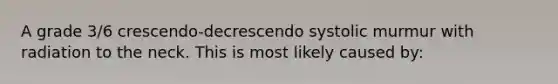 A grade 3/6 crescendo-decrescendo systolic murmur with radiation to the neck. This is most likely caused by: