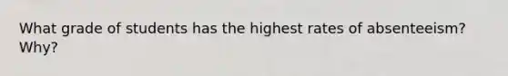 What grade of students has the highest rates of absenteeism? Why?