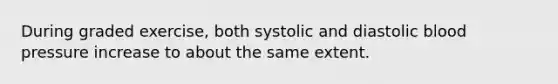 During graded exercise, both systolic and diastolic <a href='https://www.questionai.com/knowledge/kD0HacyPBr-blood-pressure' class='anchor-knowledge'>blood pressure</a> increase to about the same extent.