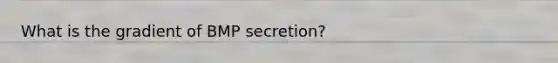 What is the gradient of BMP secretion?