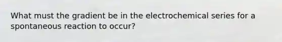 What must the gradient be in the electrochemical series for a spontaneous reaction to occur?