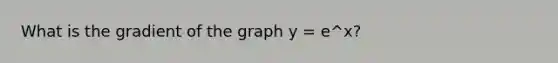 What is the gradient of the graph y = e^x?