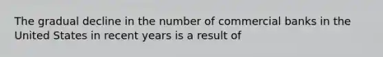 The gradual decline in the number of commercial banks in the United States in recent years is a result of