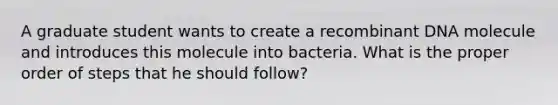 A graduate student wants to create a recombinant DNA molecule and introduces this molecule into bacteria. What is the proper order of steps that he should follow?