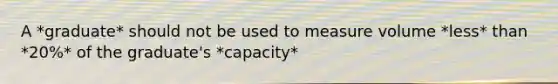 A *graduate* should not be used to measure volume *less* than *20%* of the graduate's *capacity*