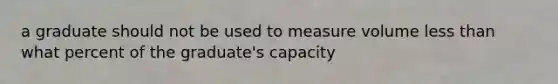 a graduate should not be used to measure volume less than what percent of the graduate's capacity