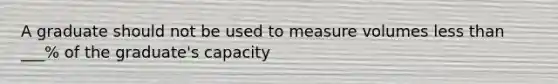 A graduate should not be used to measure volumes less than ___% of the graduate's capacity