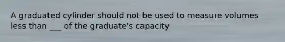 A graduated cylinder should not be used to measure volumes less than ___ of the graduate's capacity