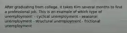 After graduating from college, it takes Kim several months to find a professional job. This is an example of which type of unemployment: - cyclical unemployment - seasonal unemployment - structural unemployment - frictional unemployment