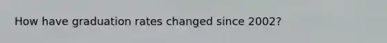 How have graduation rates changed since 2002?