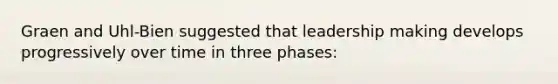 Graen and Uhl-Bien suggested that leadership making develops progressively over time in three phases: