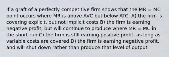 If a graft of a perfectly competitive firm shows that the MR = MC point occurs where MR is above AVC but below ATC, A) the firm is covering explicit, but not implicit costs B) the firm is earning negative profit, but will continue to produce where MR = MC in the short run C) the firm is still earning positive profit, as long as variable costs are covered D) the firm is earning negative profit, and will shut down rather than produce that level of output