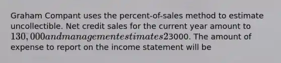 Graham Compant uses the percent-of-sales method to estimate uncollectible. Net credit sales for the current year amount to 130,000 and management estimates 2% will be uncollectible. Allowance for Doubtful accounts prior to adjustment has a credit balance of3000. The amount of expense to report on the income statement will be