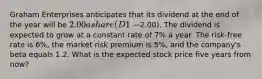 Graham Enterprises anticipates that its dividend at the end of the year will be 2.00 a share (D1 =2.00). The dividend is expected to grow at a constant rate of 7% a year. The risk-free rate is 6%, the market risk premium is 5%, and the company's beta equals 1.2. What is the expected stock price five years from now?