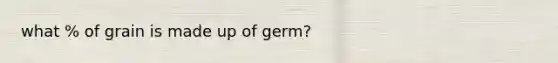 what % of grain is made up of germ?