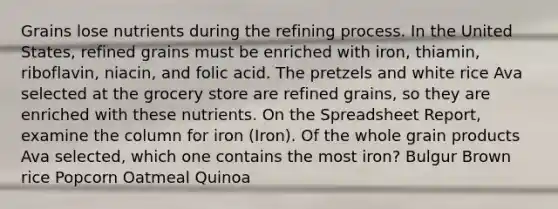 Grains lose nutrients during the refining process. In the United States, refined grains must be enriched with iron, thiamin, riboflavin, niacin, and folic acid. The pretzels and white rice Ava selected at the grocery store are refined grains, so they are enriched with these nutrients. On the Spreadsheet Report, examine the column for iron (Iron). Of the whole grain products Ava selected, which one contains the most iron? Bulgur Brown rice Popcorn Oatmeal Quinoa