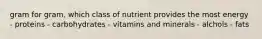 gram for gram, which class of nutrient provides the most energy - proteins - carbohydrates - vitamins and minerals - alchols - fats