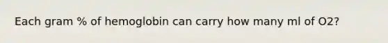 Each gram % of hemoglobin can carry how many ml of O2?