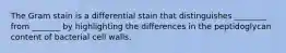 The Gram stain is a differential stain that distinguishes ________ from _______ by highlighting the differences in the peptidoglycan content of bacterial cell walls.