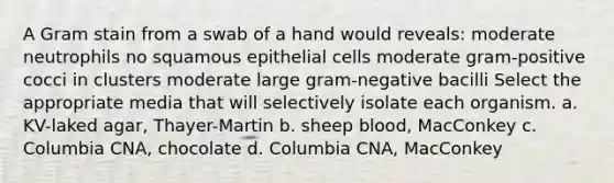 A Gram stain from a swab of a hand would reveals: moderate neutrophils no squamous epithelial cells moderate gram-positive cocci in clusters moderate large gram-negative bacilli Select the appropriate media that will selectively isolate each organism. a. KV-laked agar, Thayer-Martin b. sheep blood, MacConkey c. Columbia CNA, chocolate d. Columbia CNA, MacConkey