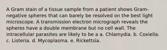 A Gram stain of a tissue sample from a patient shows Gram-negative spheres that can barely be resolved on the best light microscope. A transmission electron micrograph reveals the spheres have a double membrane but no cell wall. The intracellular parasites are likely to be a a. Chlamydia. b. Coxiella. c. Listeria. d. Mycoplasma. e. Rickettsia.