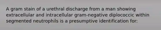 A gram stain of a urethral discharge from a man showing extracellular and intracellular gram-negative diplococcic within segmented neutrophils is a presumptive identification for: