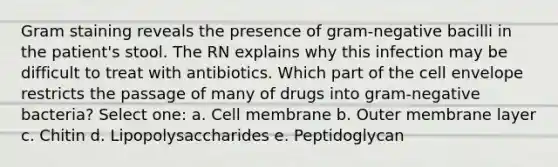 Gram staining reveals the presence of gram-negative bacilli in the patient's stool. The RN explains why this infection may be difficult to treat with antibiotics. Which part of the cell envelope restricts the passage of many of drugs into gram-negative bacteria? Select one: a. Cell membrane b. Outer membrane layer c. Chitin d. Lipopolysaccharides e. Peptidoglycan