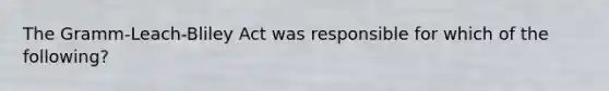 The Gramm-Leach-Bliley Act was responsible for which of the following?
